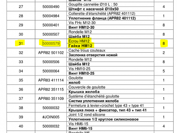 Гайка крепления уплотнения фланца EVOLUTION 50000579 FHC H M12 гранулятора EVOLUTION-8250 EVOLUTION-