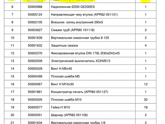 Подшипник EVOLUTION 50004867 BEARING APR82 051108 главного вала пресс-гранулятора EVOLUTION-8250