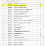 Подшипник EVOLUTION 50004867 BEARING APR82 051108 главного вала пресс-гранулятора EVOLUTION-8250