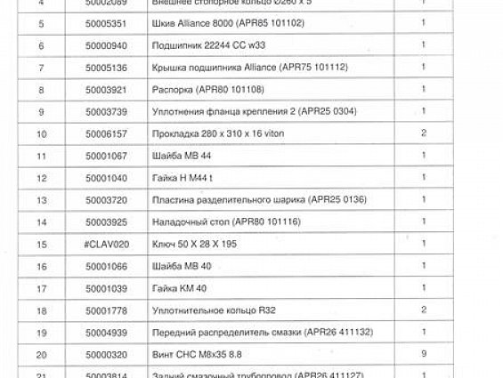 Прокладка EVOLUTION 50001843 MESA 342х380х16хVI главного вала гранулятора свекловичного жома