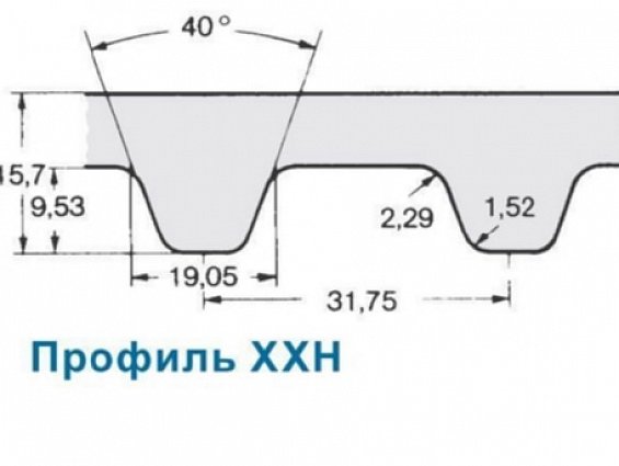 Ремень приводной зубчатый синхронный 700xxh300 700xxh300wz ширина 3" 76,2мм длина 70"