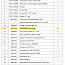 Опора Evolution 50001155 SNL_510-608 шнекового питателя жома DBV-200-12-4002 и БИВИС ТИП-300