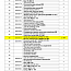 Температурный датчик EVOLUTION 50004811 APR38 101168 thermocouple roller temperature sensor connecti