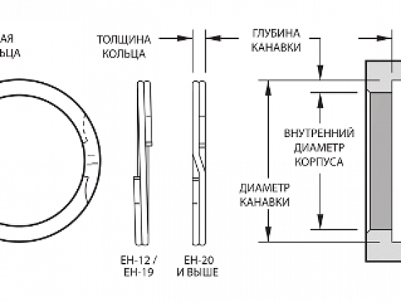 Кольцо стопорное Smalley EH-71 ELV AND RoHS COMPLIANT Ship Method/Notes