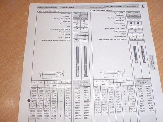 Фреза guhring fire-vhm schaftfra №3021-10.0 10.0-40.0 r-n 30.0-56.0 k/p fire guehring 54932