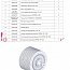Внутренняя подставка EVOLUTION-50005924 APR82 701121 гранулятора EVOLUTION-8250 Promill-1802
