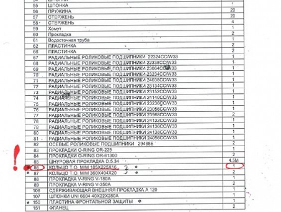 Уплотнение BABBINI КОЛЬЦО T.O. MIM 185х225х16 number-86 on schema H50710477