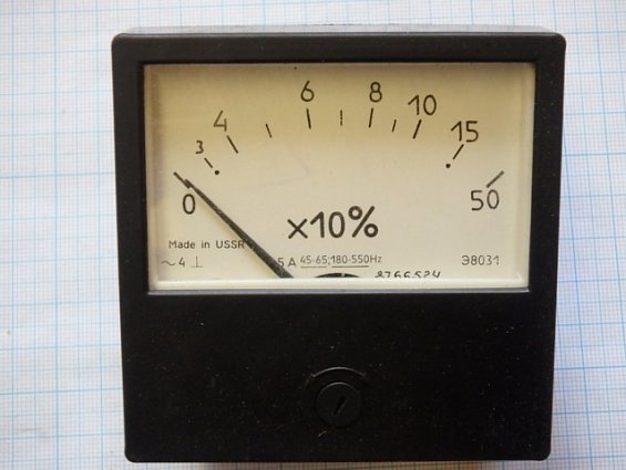 Измеритель щитовой Э8031 5А Кл.т.4 малогаборитный переменного тока 80х80х67мм 1987г.в.