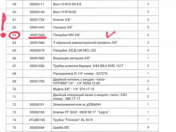 Патрубок Evolution 50001560 Mamelon egal MM3/8 inox шнекового питателя жома БИВИС ТИП-300