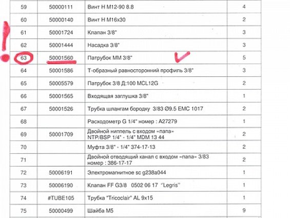 Патрубок Evolution 50001560 Mamelon egal MM3/8 inox шнекового питателя жома БИВИС ТИП-300