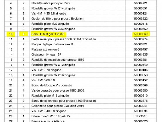 Гайка винта фильеры Evolution 50000569 Ecrou 1"G пресс гранулятора Promill-1802 1800 1801 EVOLUTION-