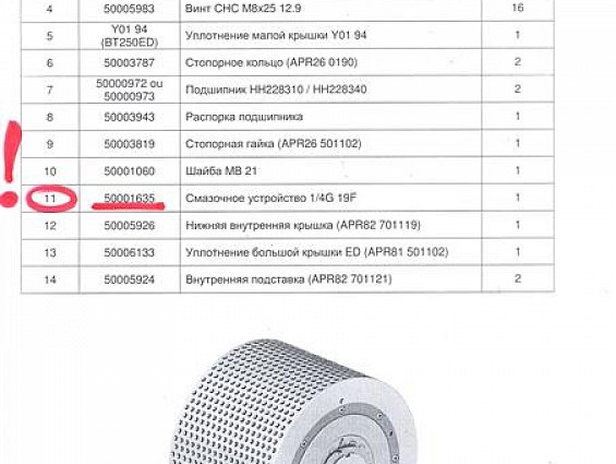 Смазочное устройство EVOLUTION 50001635 Graisseur droit 1/4G 19F оси ролика гранулятора