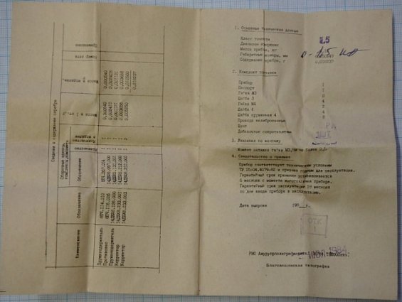 Амперметр М1001 шкала 0-1.5кА НШ75mV Класс точности 1.5 1984г.в СДЕЛАНО В СССР