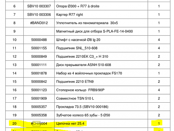 Цепь Evolution #CHAI004+50001180+50001195 питателя BI VIS ТИП200 DBV200-12-4002 цепь собрана в замок