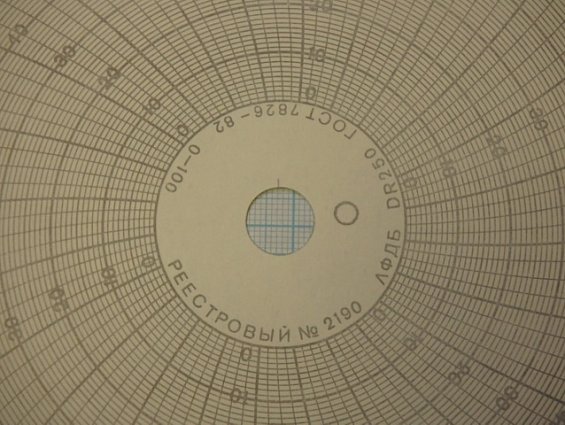 Бумага диаграммная для регистрирующих приборов ДИСК-250мм реестровый номер-2190 ШКАЛА 0-100% ГОСТ782