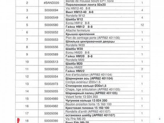 Шарнирная ось EVOLUTION 50005057 APR82 401109 Axe darticulation de porte вал дверцы