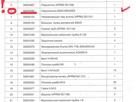 Надколенник EVOLUTION 50000988 Ф200 GE200ES Joint a rotule главного вала пресса-гранулятора