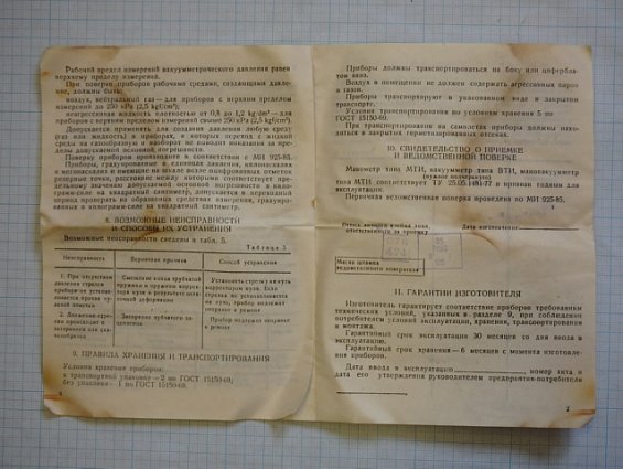 Манометр МТИ 0-250kgf/cm2 шкала 0-250 класс точности 0.6 ГОСТ6521-72 1992г.в ТУ25-05-1664-74