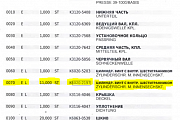 Цилиндр.винт с внутр. шестигранником KAHL K6020-2197 0070 ZYLINDERSCHR. M. INNENSECHSKT
