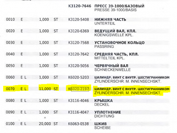 Цилиндр.винт с внутр. шестигранником KAHL K6020-2197 0070 ZYLINDERSCHR. M. INNENSECHSKT