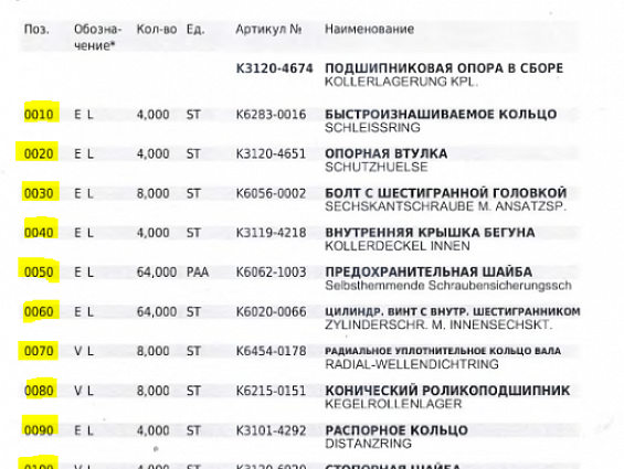 Бегун цельный ролик в сборе с подшипниковой опорой KAHL K3120-8170 пресса гранулятора сухого жома