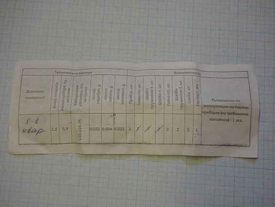 Варметр Ц42303 ВАР 0-8МВАР 6000/100 750/5 1,5В