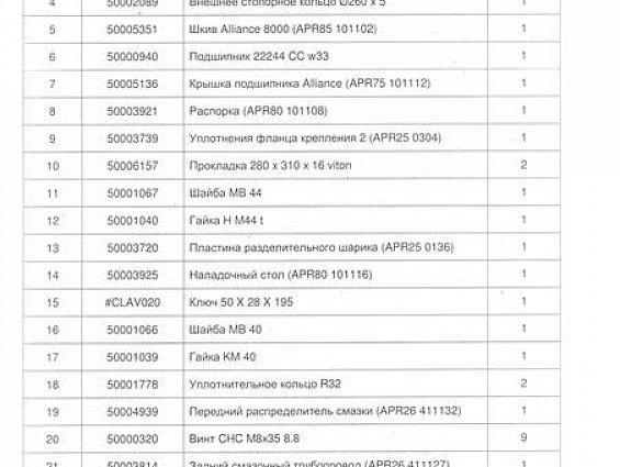 Роликовый подшипник EVOLUTION 50000870 PROMILL NU2252 основного вала пресс-гранулятора